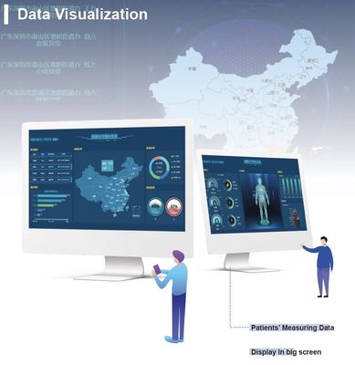 Type télémédecine Telehealth, Assurance-maladie premier Telehealth patient d'Internet